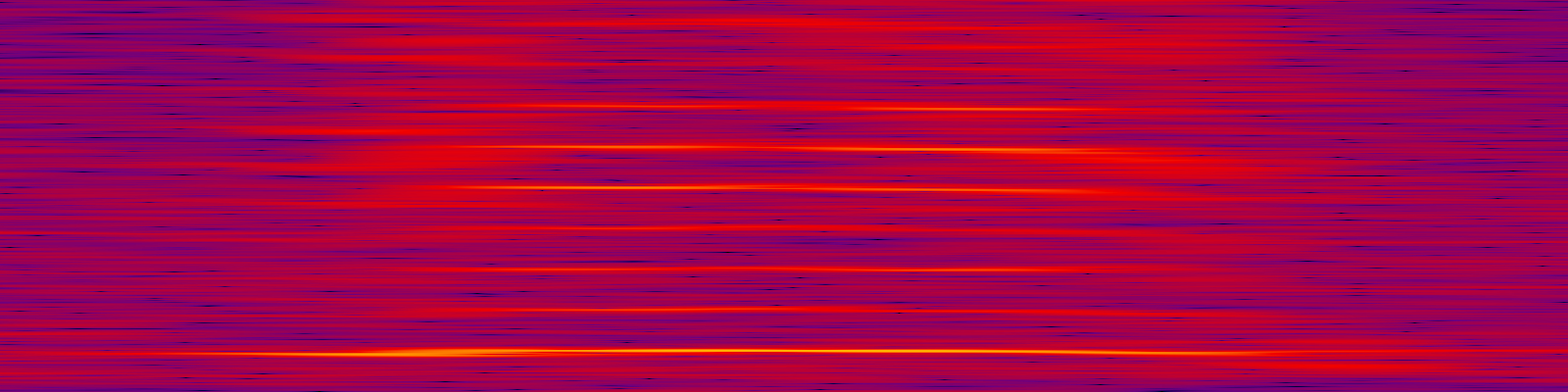 spektrogram