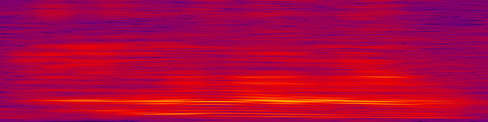 spektrogram