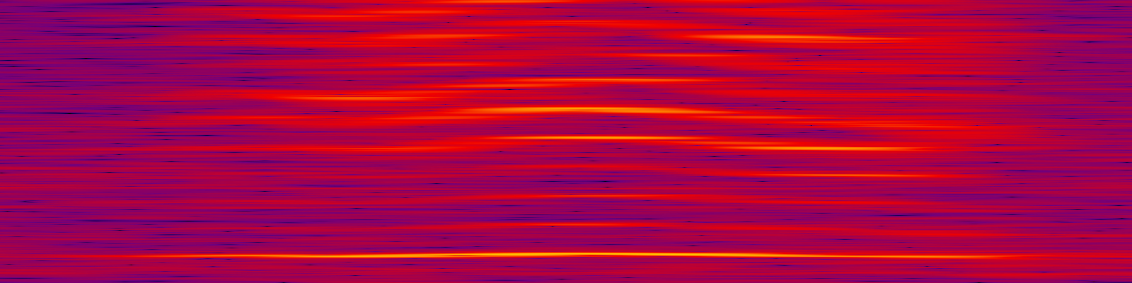 spektrogram