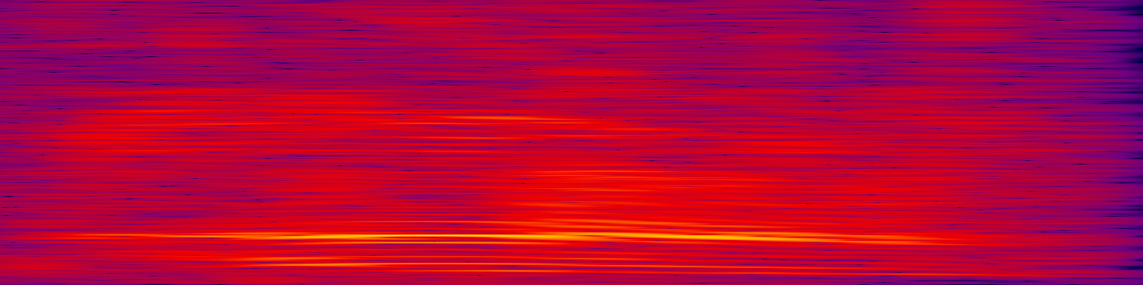 spektrogram