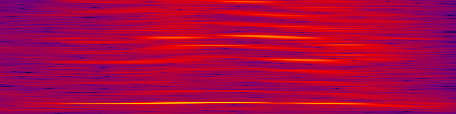 spektrogram