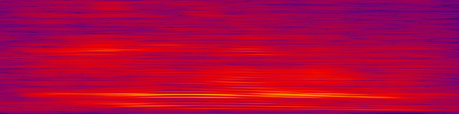 spektrogram