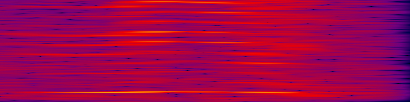 spektrogram