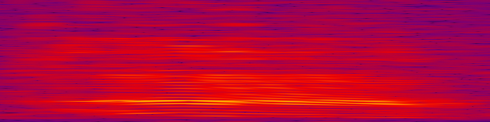 spektrogram