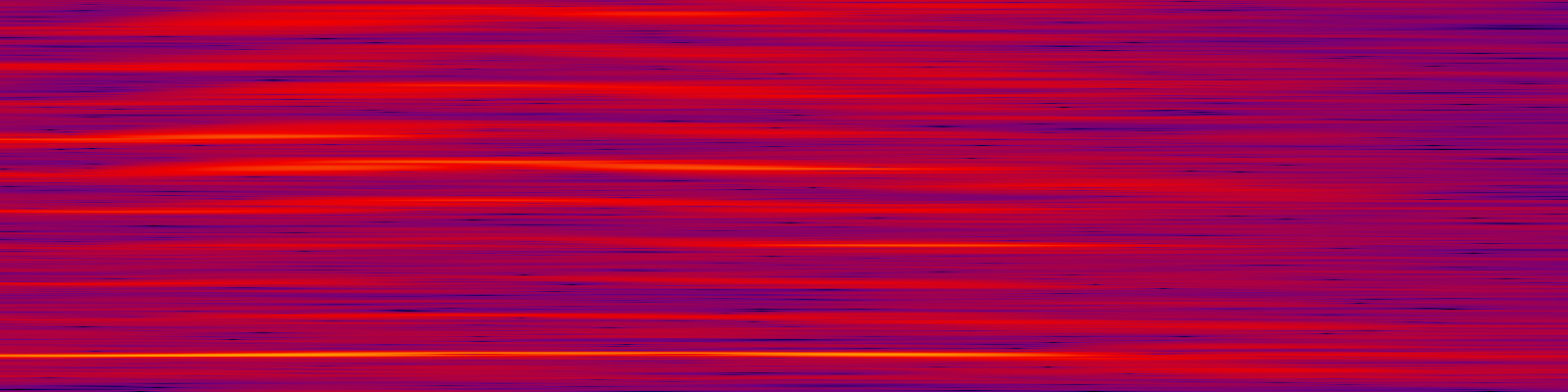 spektrogram