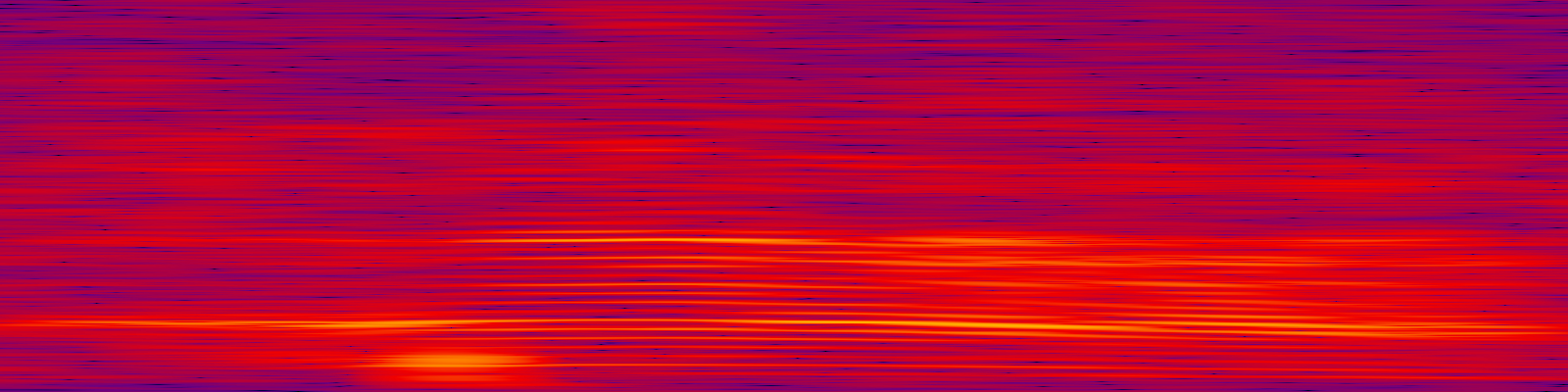 spektrogram