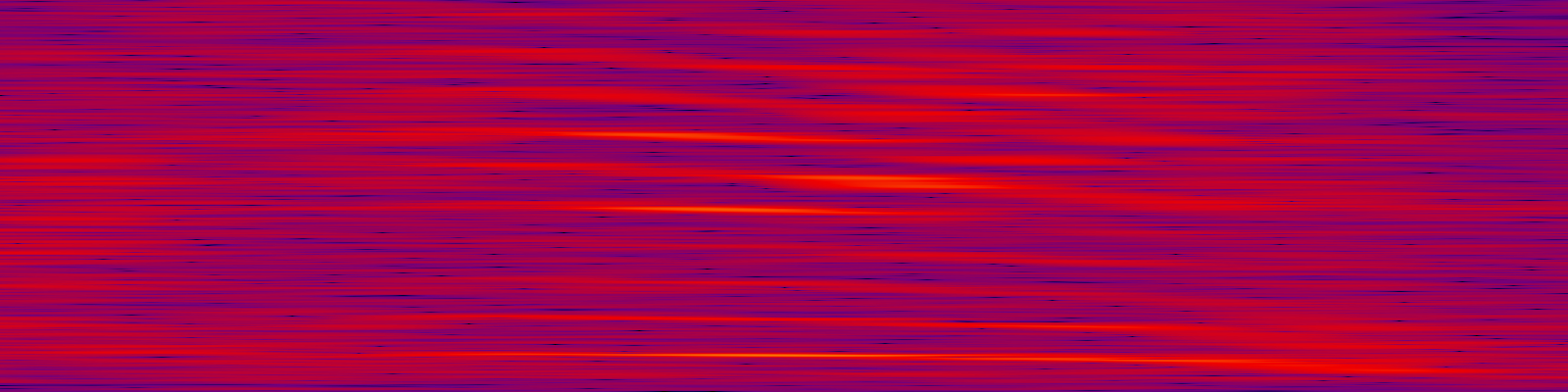 spektrogram