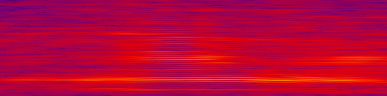spektrogram
