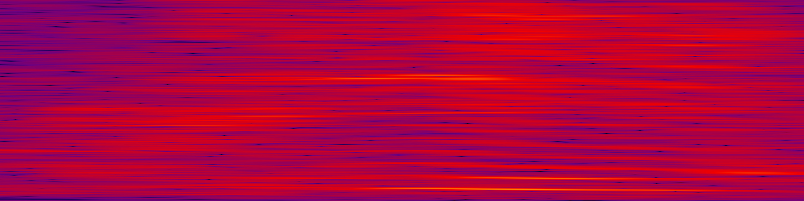 spektrogram