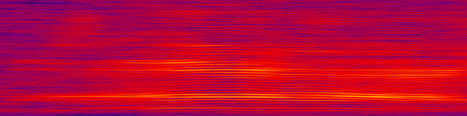 spektrogram