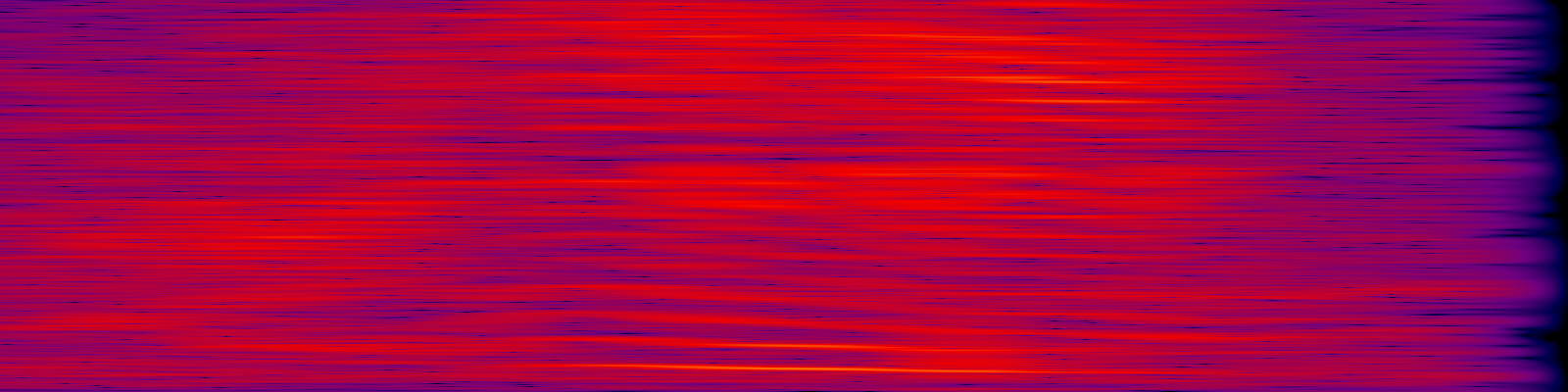 spektrogram
