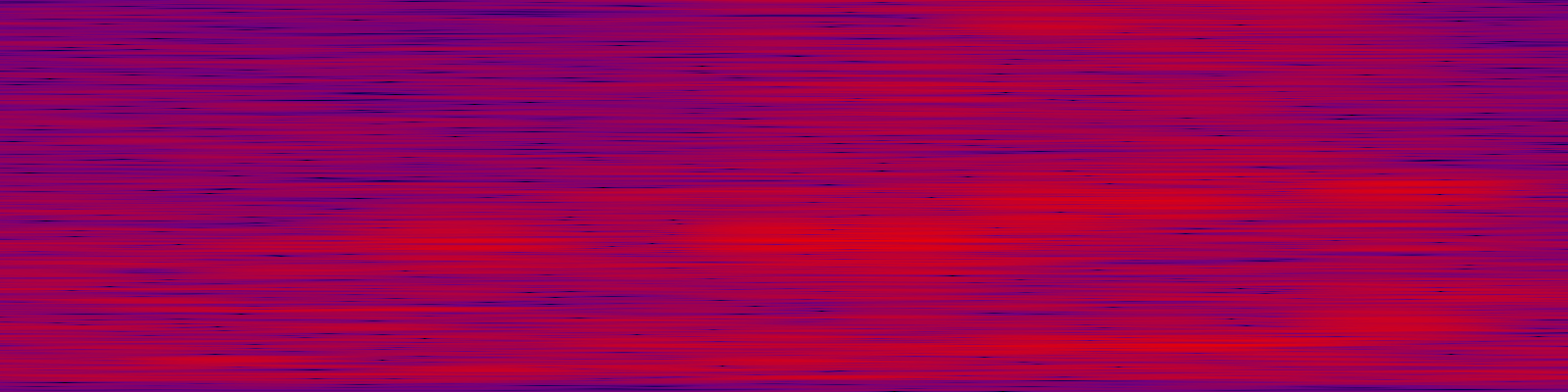 spektrogram