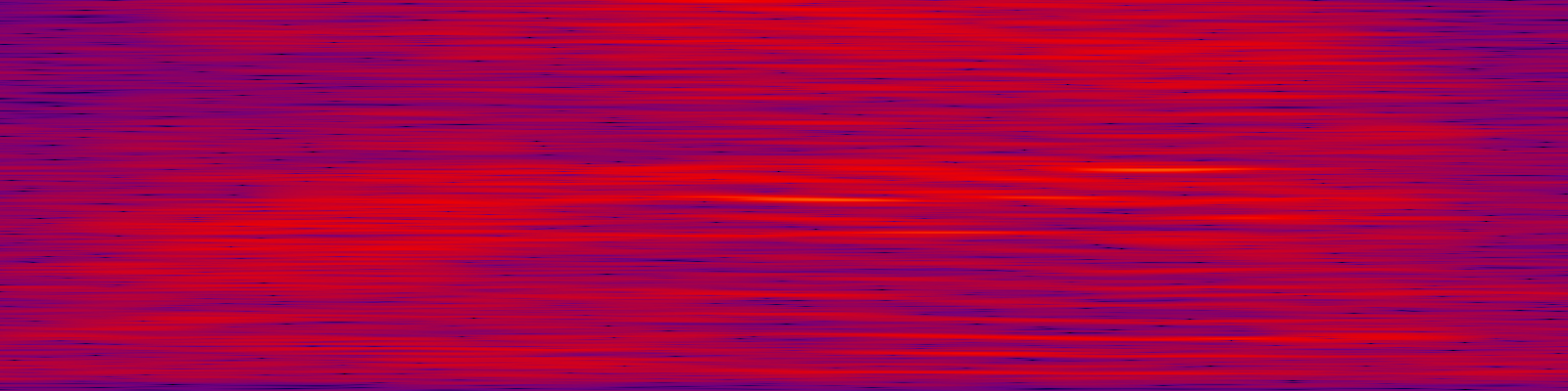 spektrogram