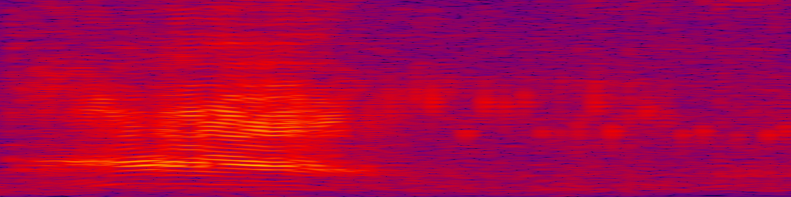 spektrogram