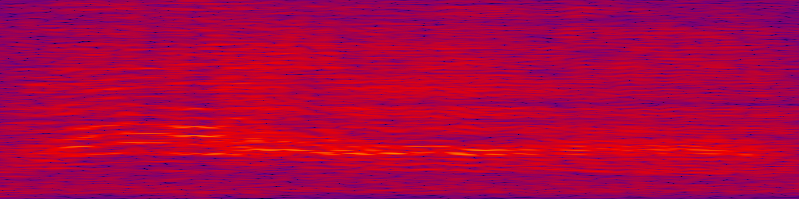 spektrogram
