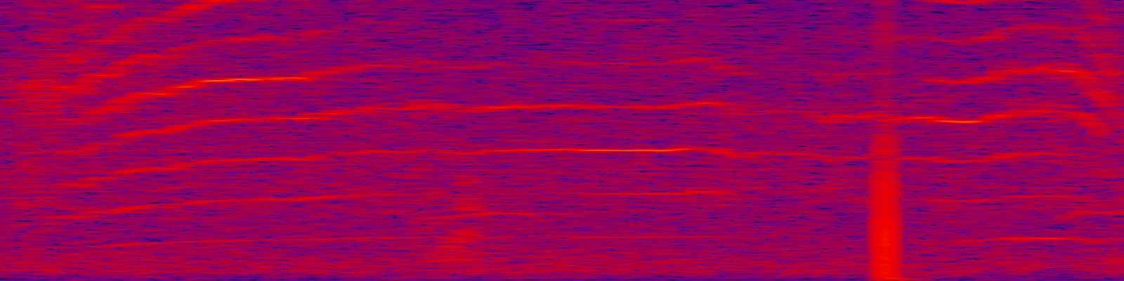 spektrogram