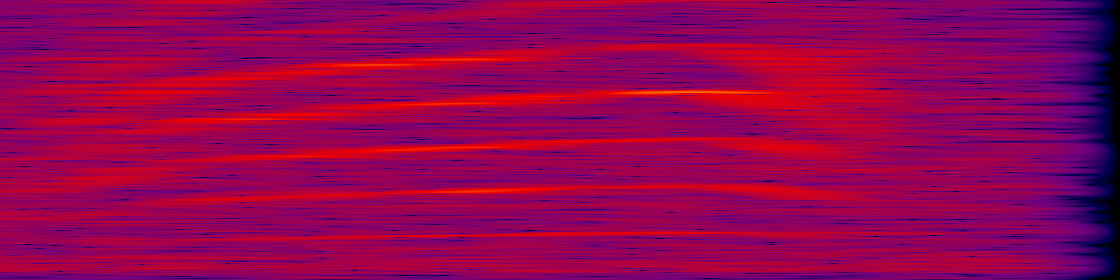 spektrogram