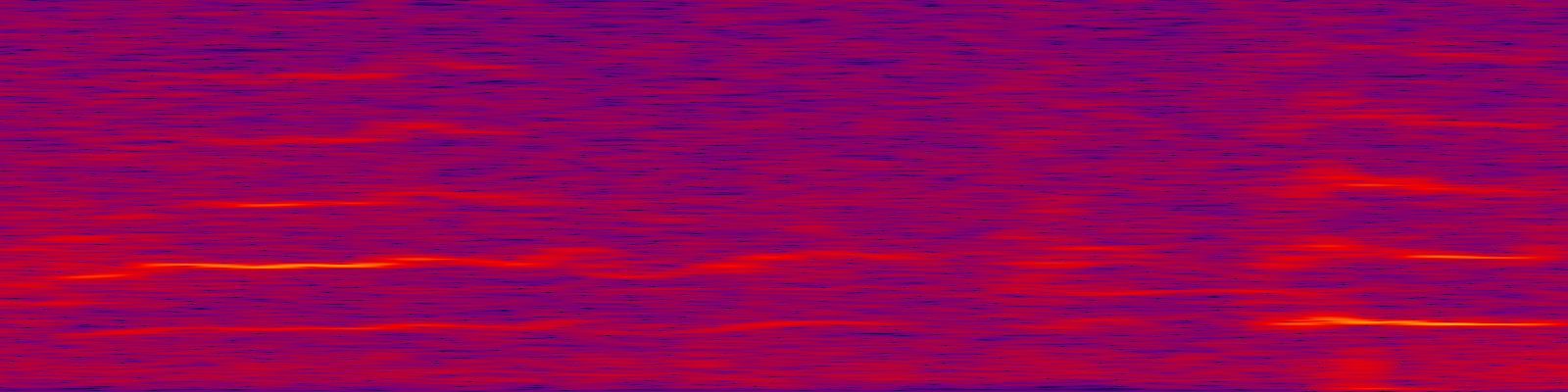 spektrogram