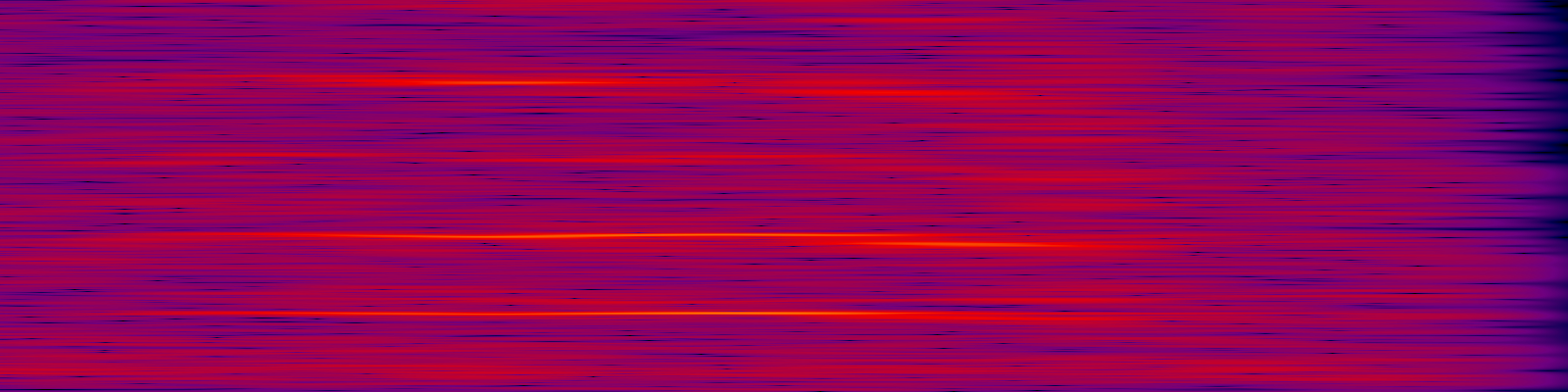 spektrogram