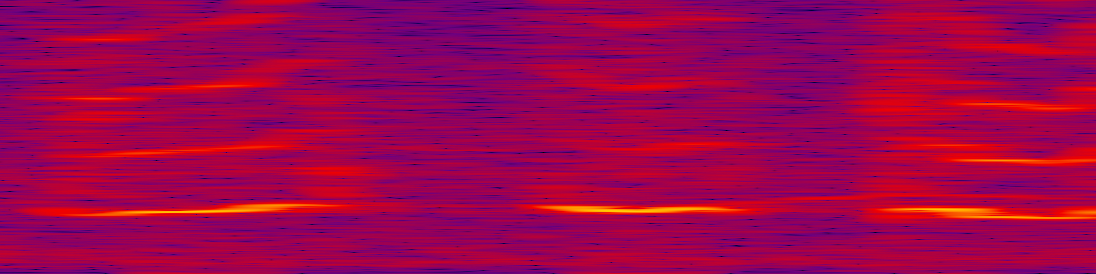 spektrogram