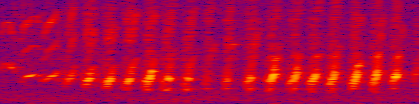 spektrogram