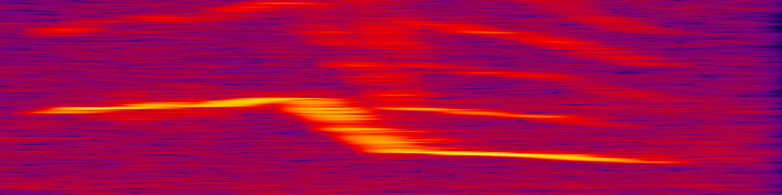 spektrogram