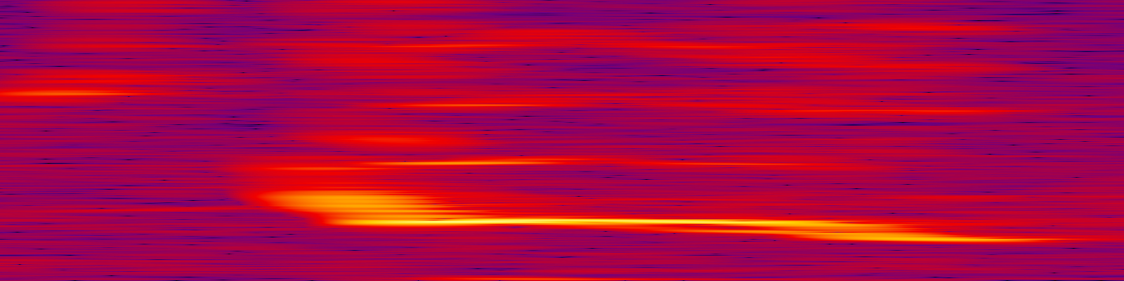 spektrogram