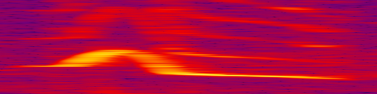 spektrogram