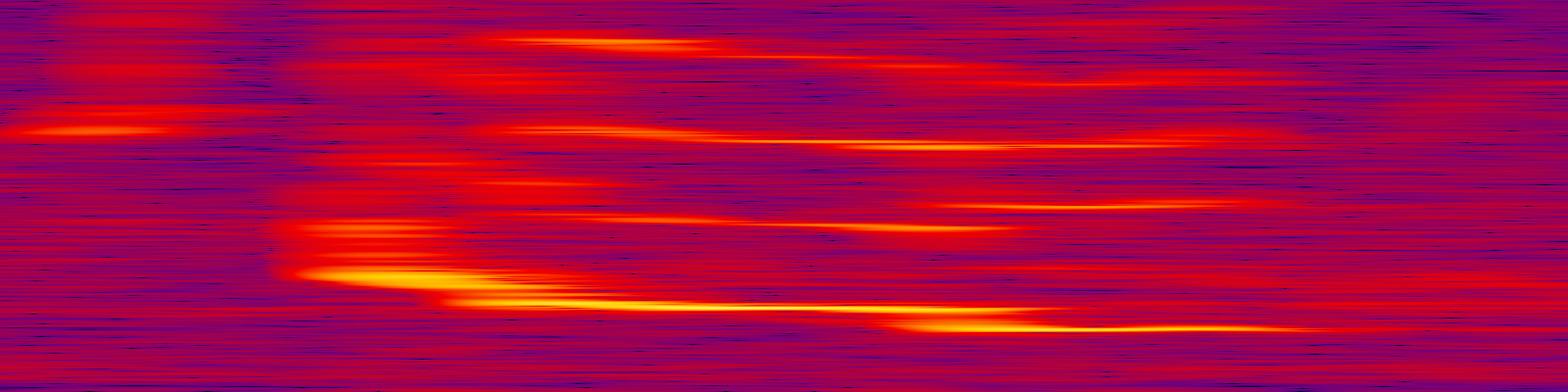 spektrogram