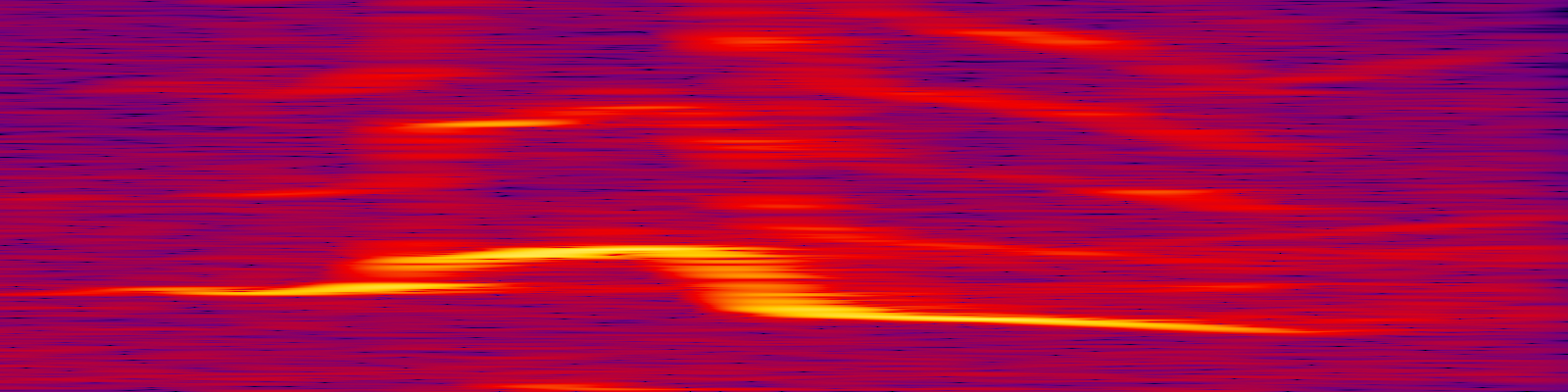 spektrogram