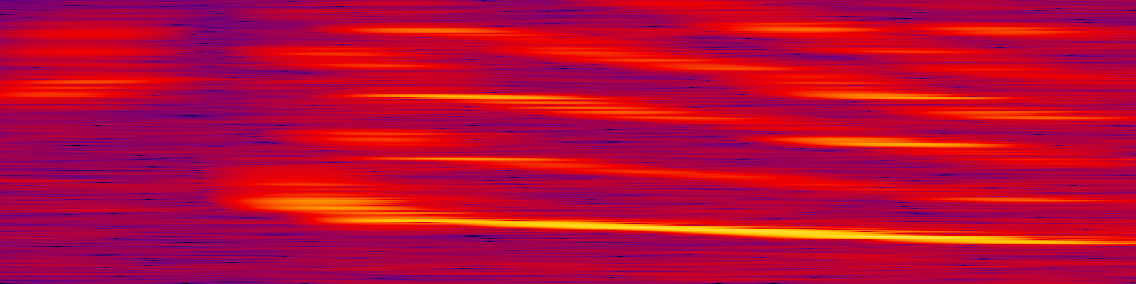 spektrogram
