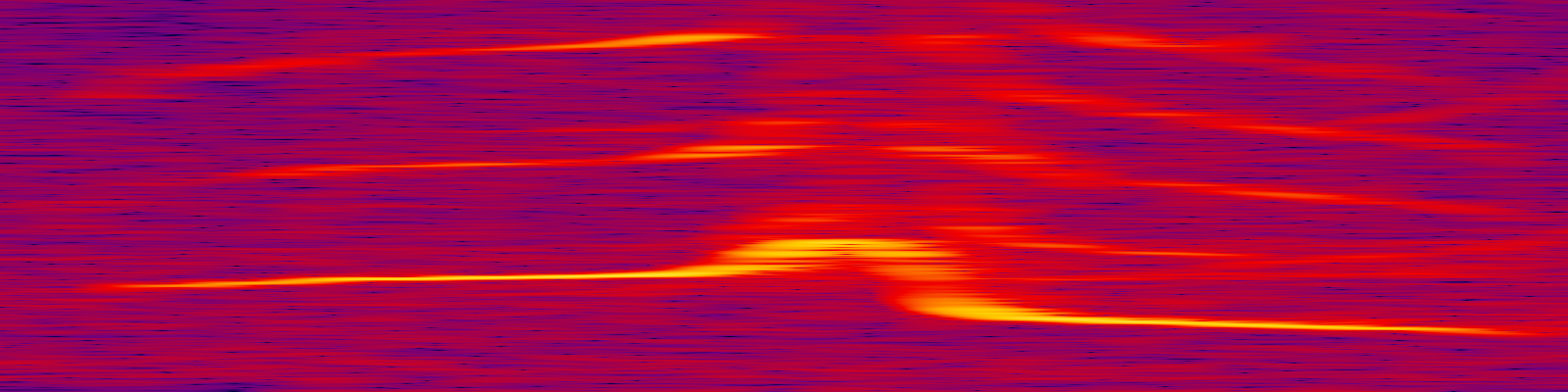 spektrogram
