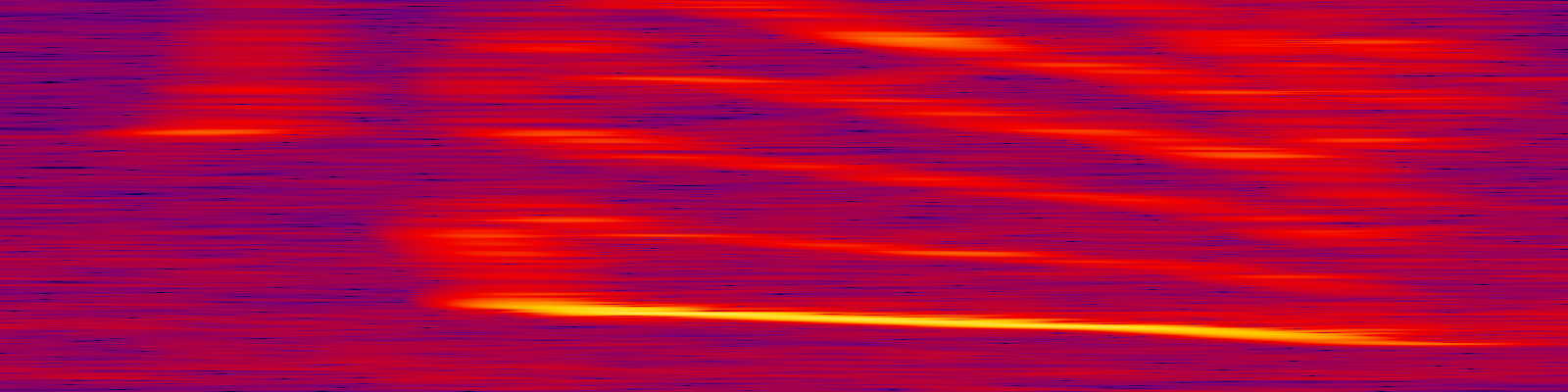spektrogram