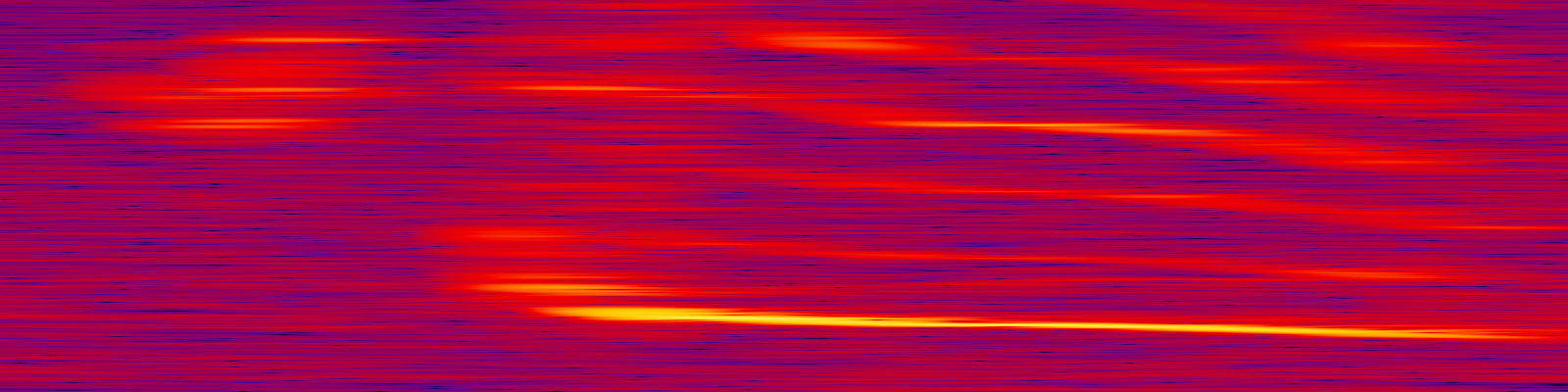 spektrogram