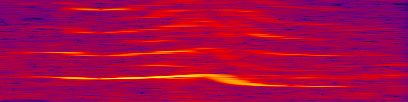 spektrogram
