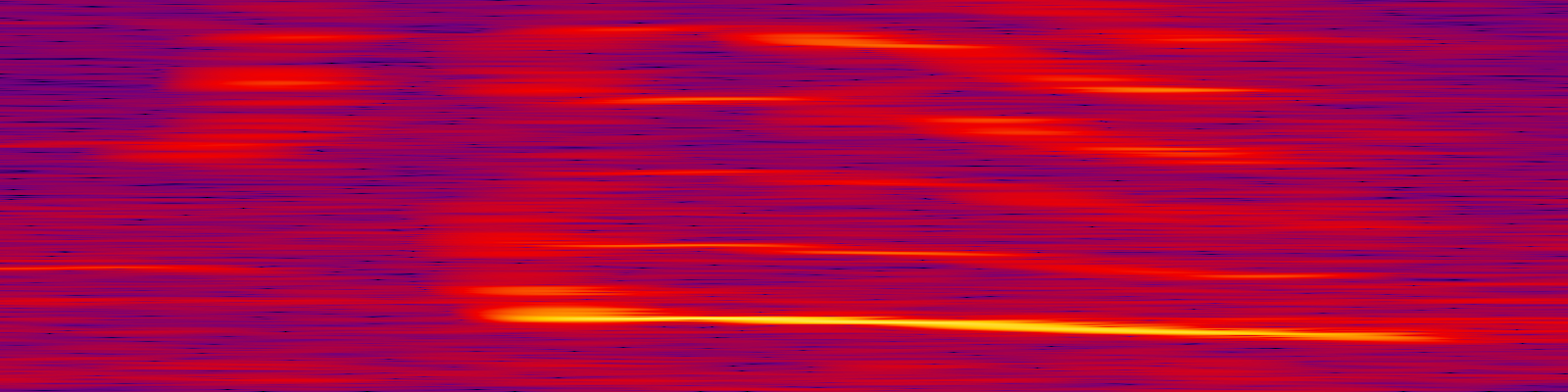 spektrogram