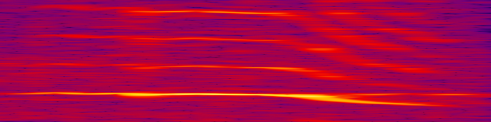 spektrogram