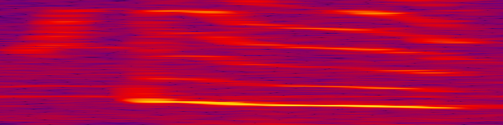 spektrogram