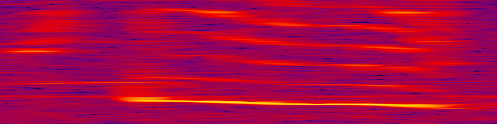 spektrogram