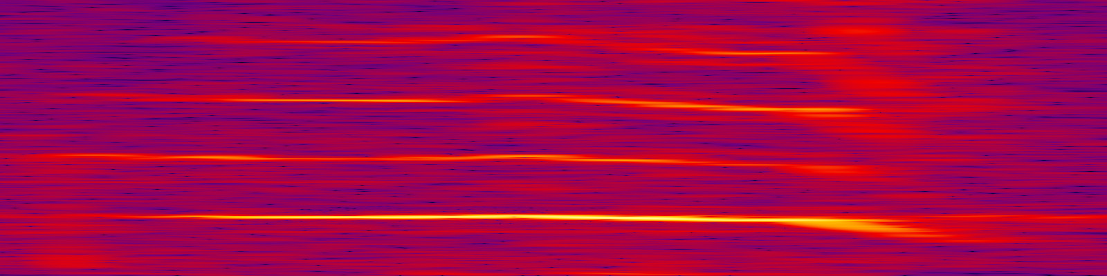 spektrogram