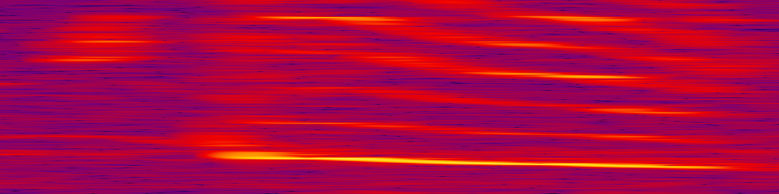 spektrogram
