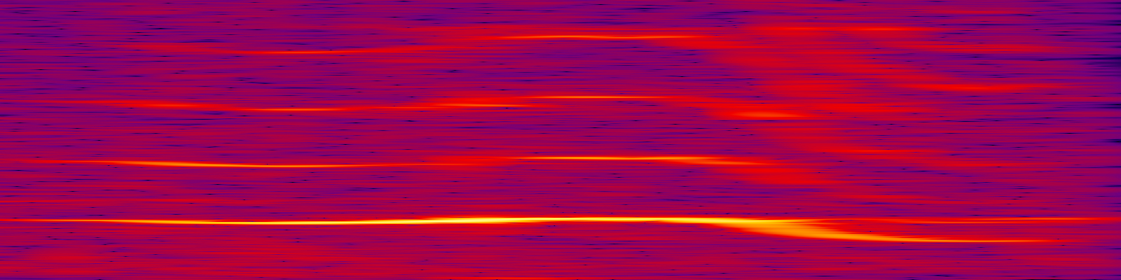 spektrogram