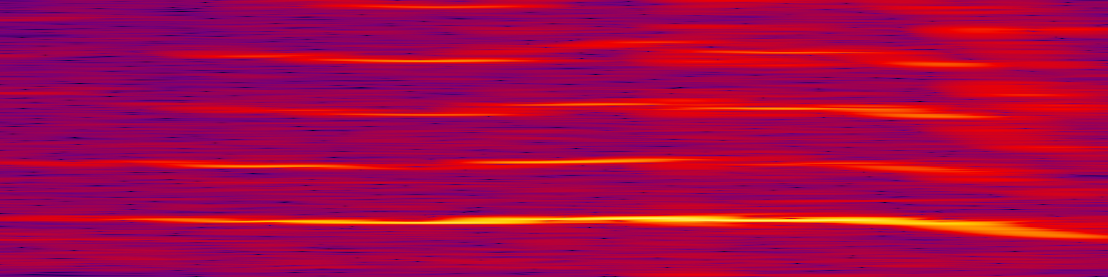 spektrogram