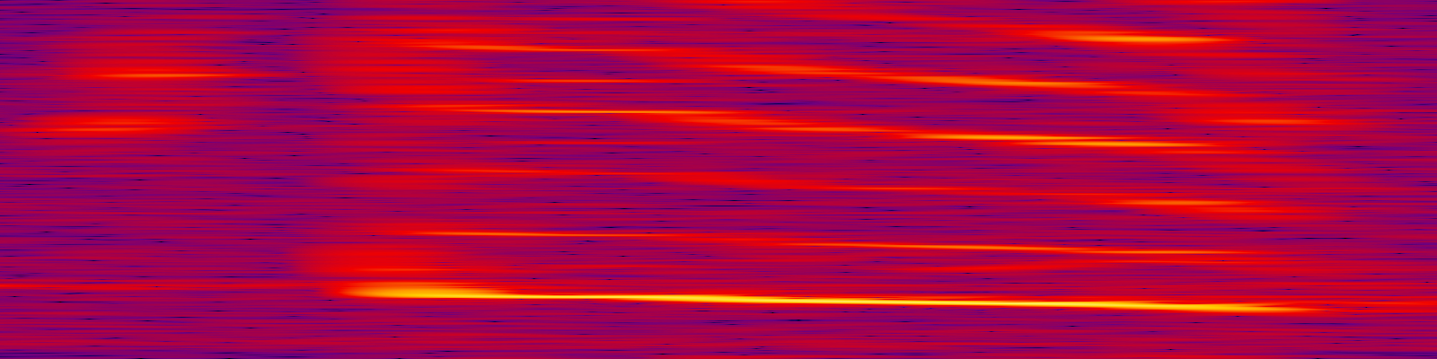 spektrogram