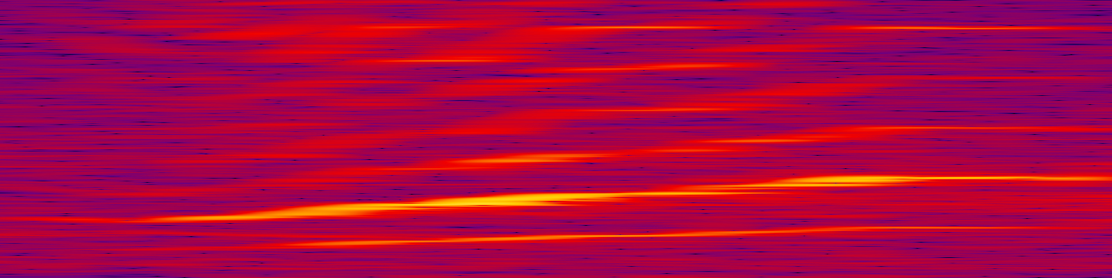 spektrogram