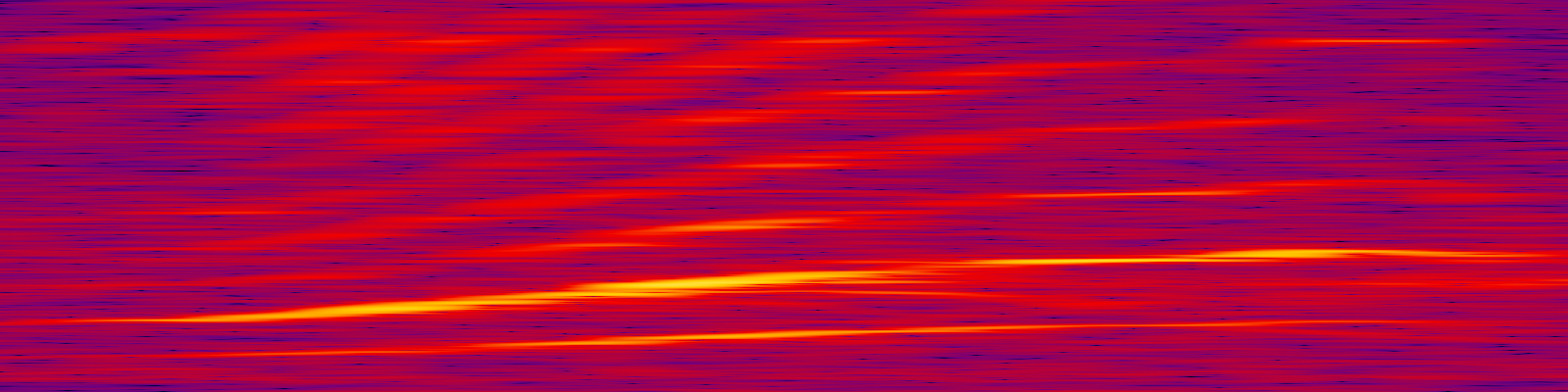 spektrogram