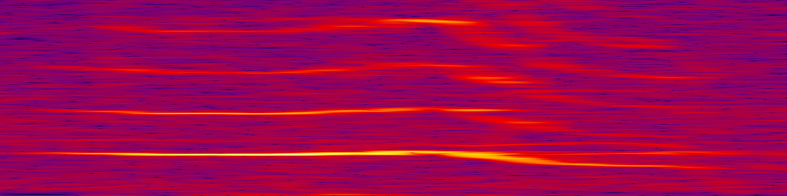 spektrogram