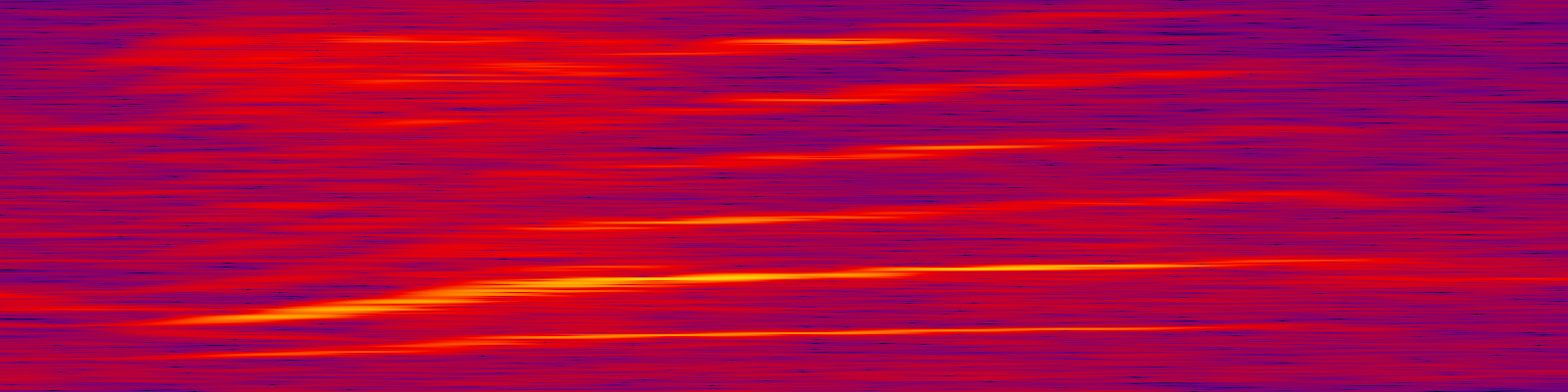 spektrogram