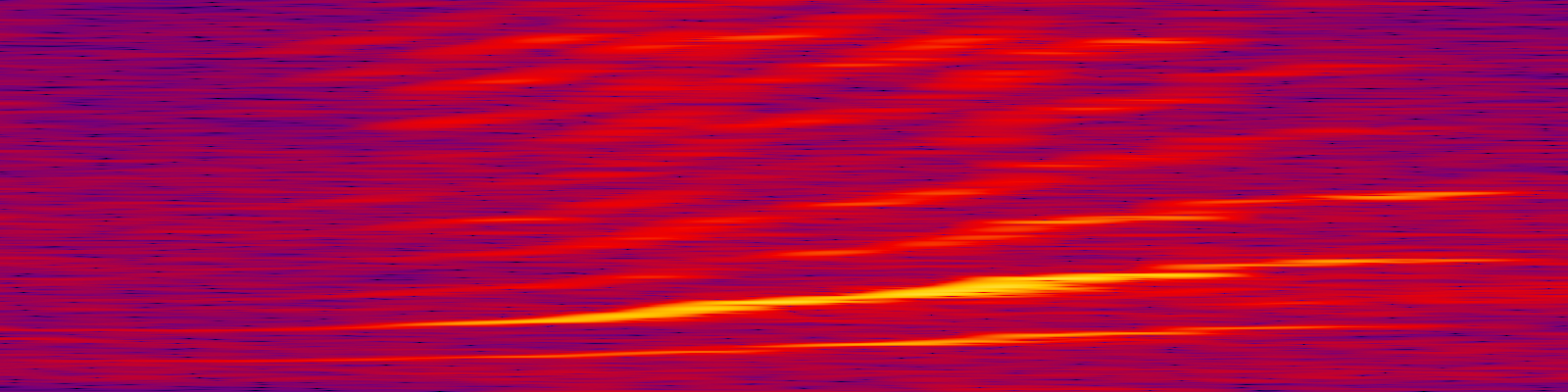 spektrogram