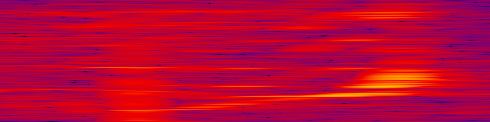 spektrogram